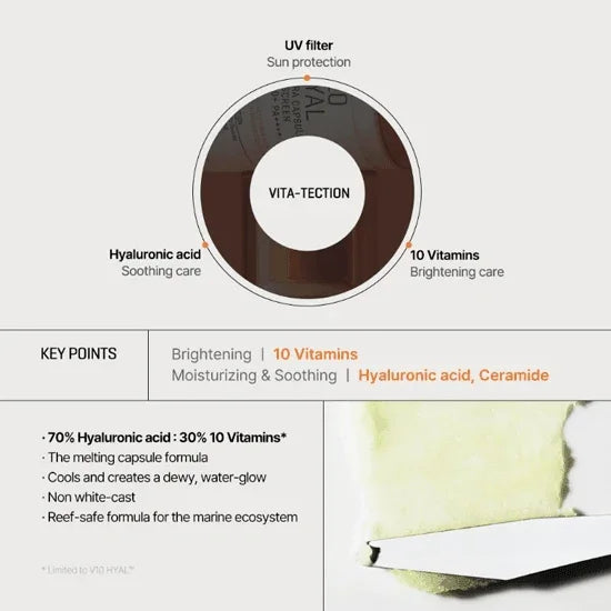 [SOME BY MI] V10 Hyal Hydra Capsule Sunscreen SPF 50+ PA++++ 40ml - Ballagrio