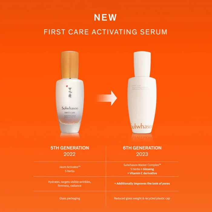 [Sulwhasoo] First Care Activating Serum 90ml - Ballagrio