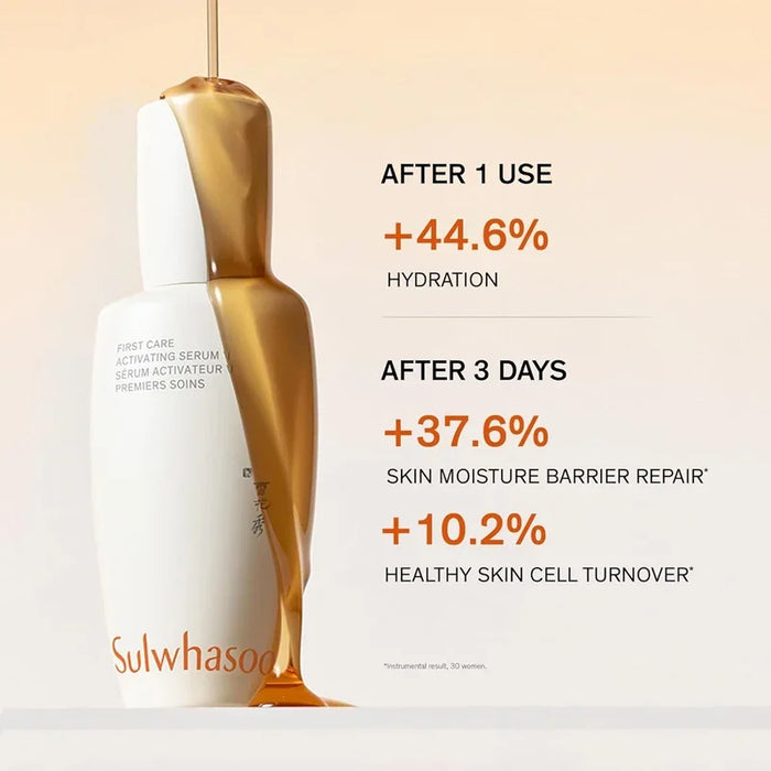 [Sulwhasoo] First Care Activating Serum 90ml - Ballagrio