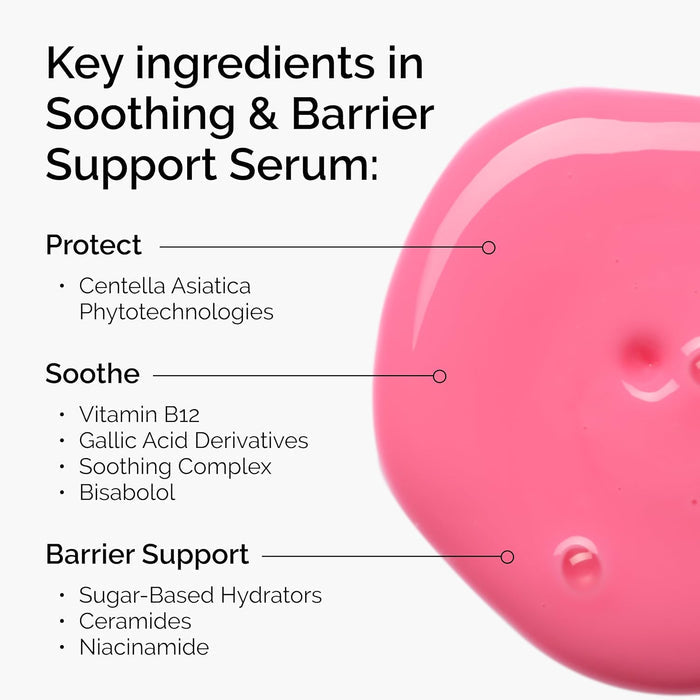 The Ordinary Soothing & Barrier Support Serum 30Ml