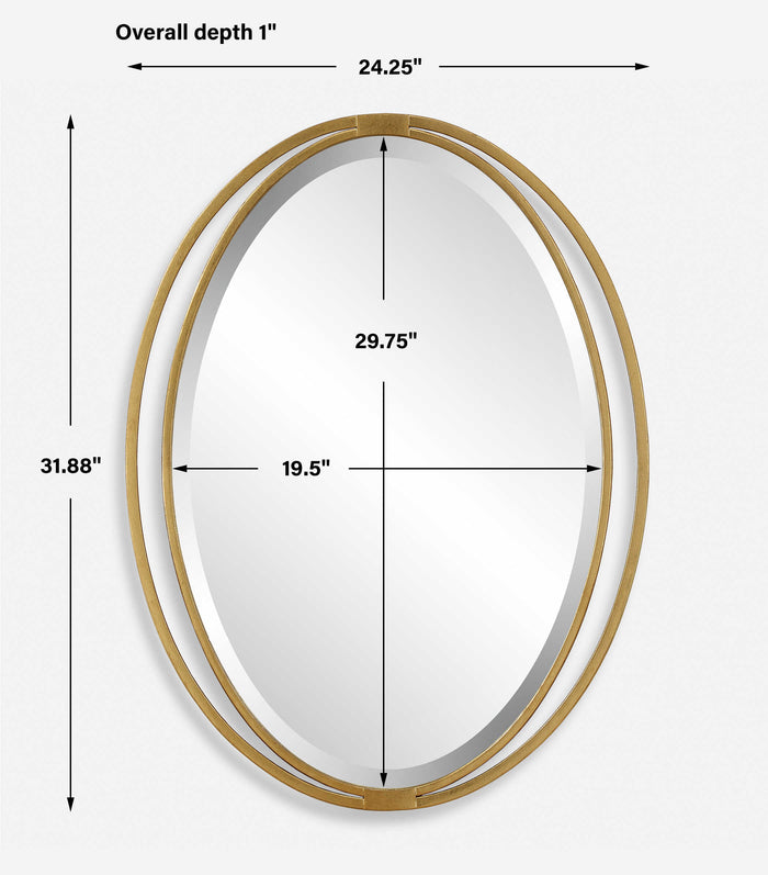Uttermost Rhodes Gold Oval Mirror