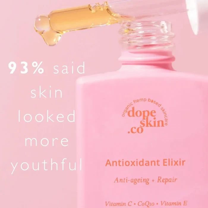 Pink bottle of Dope Skin Co Antioxidant Elixir with text on a pink background